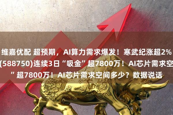 维嘉优配 超预期，AI算力需求爆发！寒武纪涨超2%，科创芯片50ETF(588750)连续3日“吸金”超7800万！AI芯片需求空间多少？数据说话