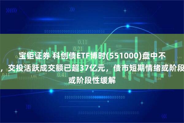 宝钜证券 科创债ETF博时(551000)盘中不断走强，交投活跃成交额已超37亿元，债市短期情绪或阶段性缓解