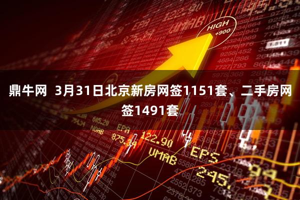 鼎牛网  3月31日北京新房网签1151套、二手房网签1491套